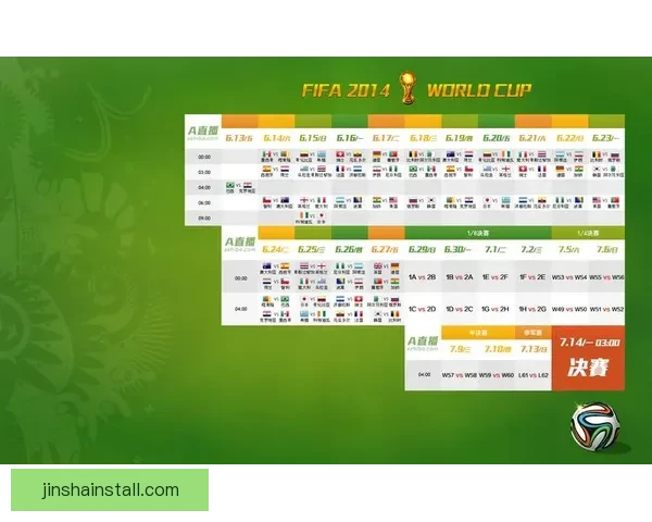 世界杯足球竞猜数据分析与投注技巧深度解析助赢赛事走势提升胜率策略