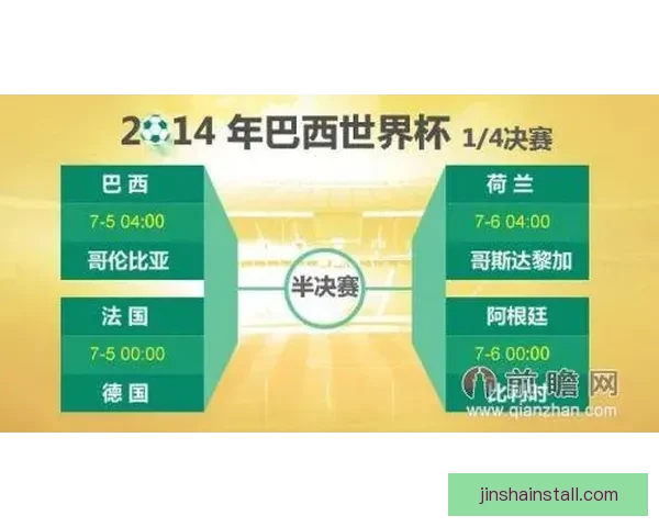 世界杯足球竞猜分析：深入解读球队表现与预测技巧助力您赢得竞猜胜利