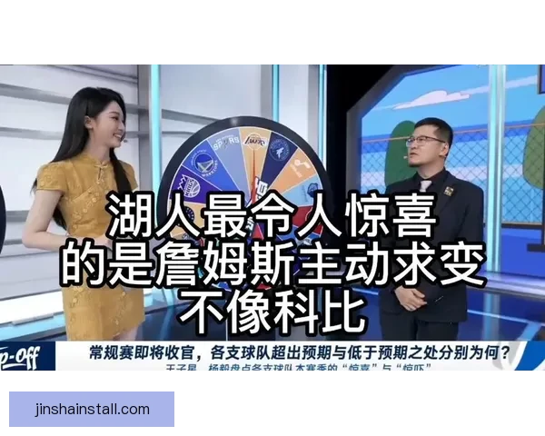 美国杨毅分析：湖人将成雷霆马刺最大威胁 詹姆斯愿意为球队牺牲令人钦佩