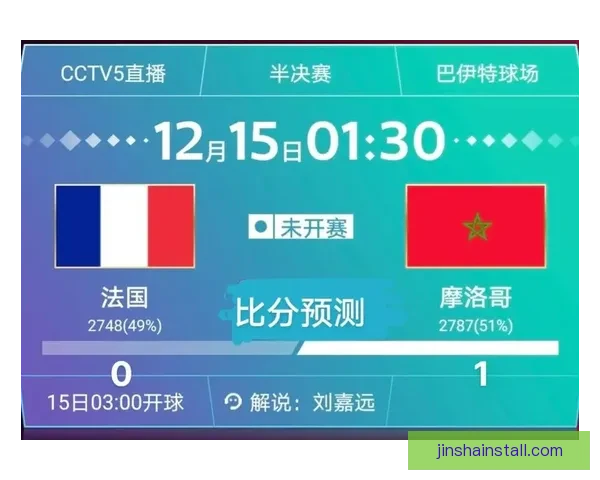 世界杯竞猜热门平台深度解析与安全可靠选择指南助你稳健参与体育赛事预测