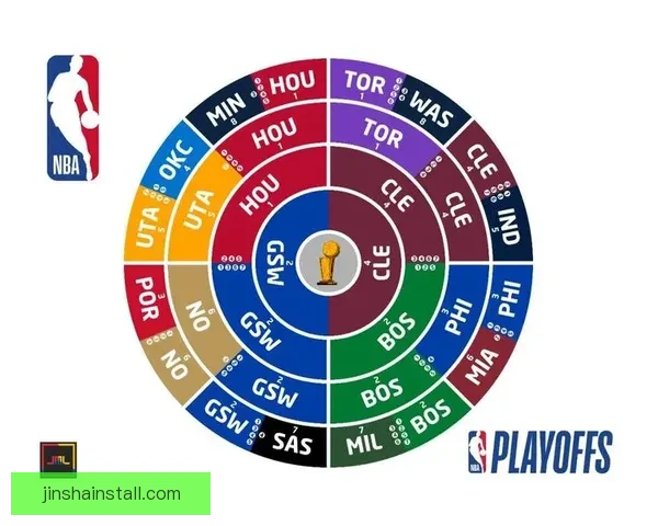 2026世界杯最新投注赔率分析 各大博彩公司预测热门球队表现