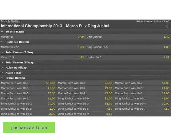 2026世界杯最新投注赔率分析 各大博彩公司预测热门球队表现