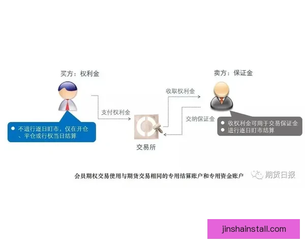 美加墨世界杯下注指南全面解析玩法技巧与风险控制