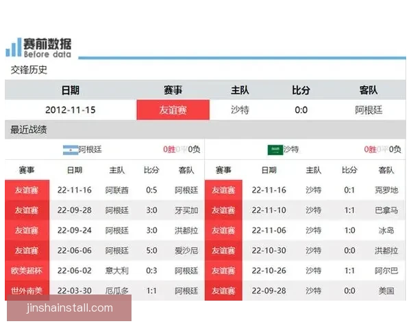 世界杯精彩竞猜赛事推荐助你精准预测胜负夺冠热门分析