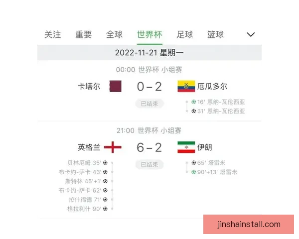 世界杯竞猜赛事盘口分析与预测 精准把握比赛走势与投注策略 世界杯竞猜赛事盘口分析与预测 精准把握比赛走势与投注策略